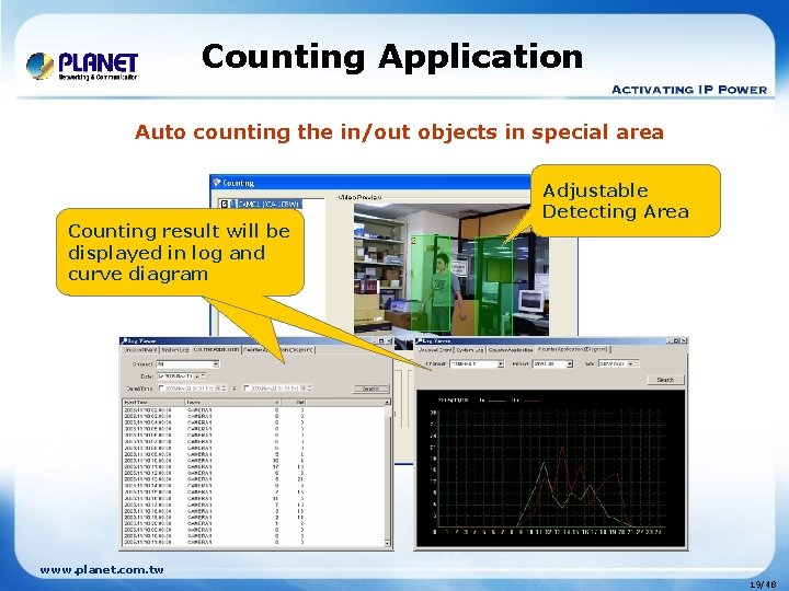 Counting Application Auto counting the in/out objects in special area Counting result will be
