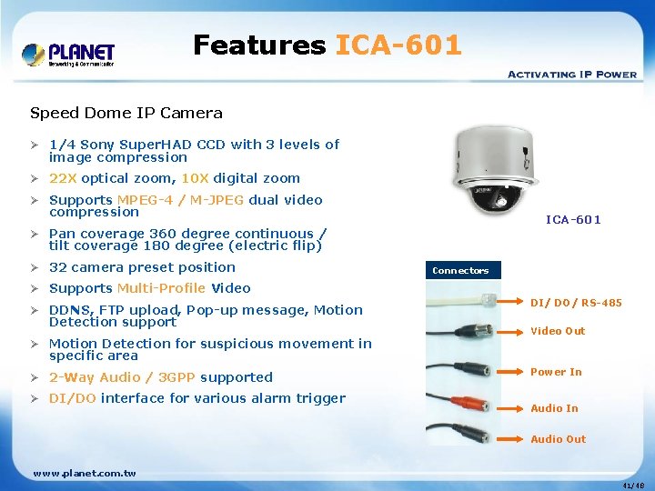 Features ICA-601 Speed Dome IP Camera Ø 1/4 Sony Super. HAD CCD with 3