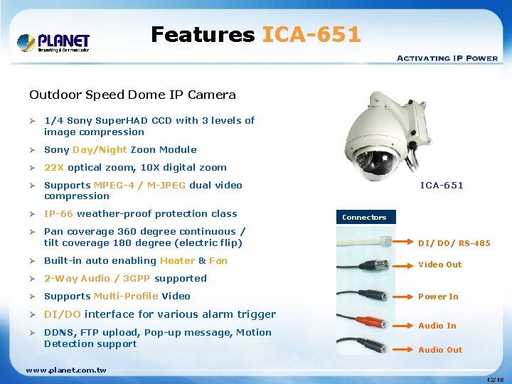 Features ICA-651 Outdoor Speed Dome IP Camera Ø 1/4 Sony Super. HAD CCD with