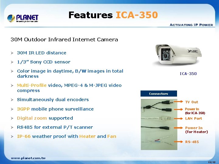 Features ICA-350 30 M Outdoor Infrared Internet Camera Ø 30 M IR LED distance