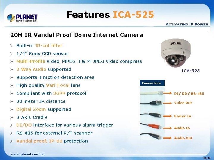 Features ICA-525 20 M IR Vandal Proof Dome Internet Camera Ø Built-in IR-cut filter