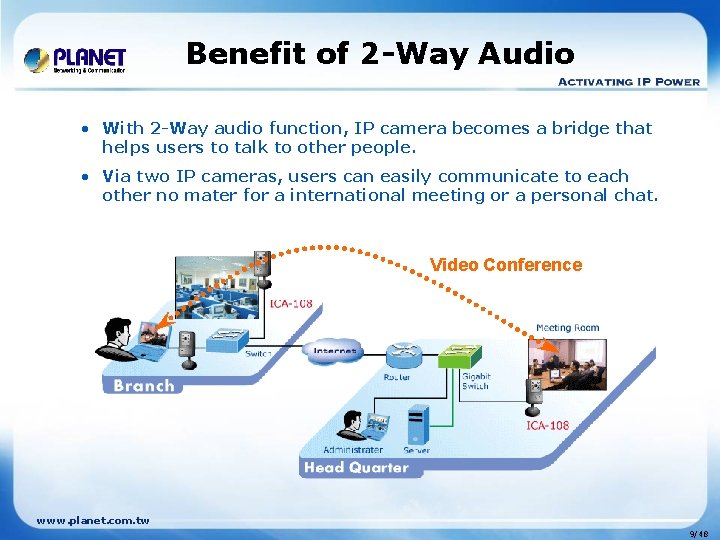 Benefit of 2 -Way Audio • With 2 -Way audio function, IP camera becomes