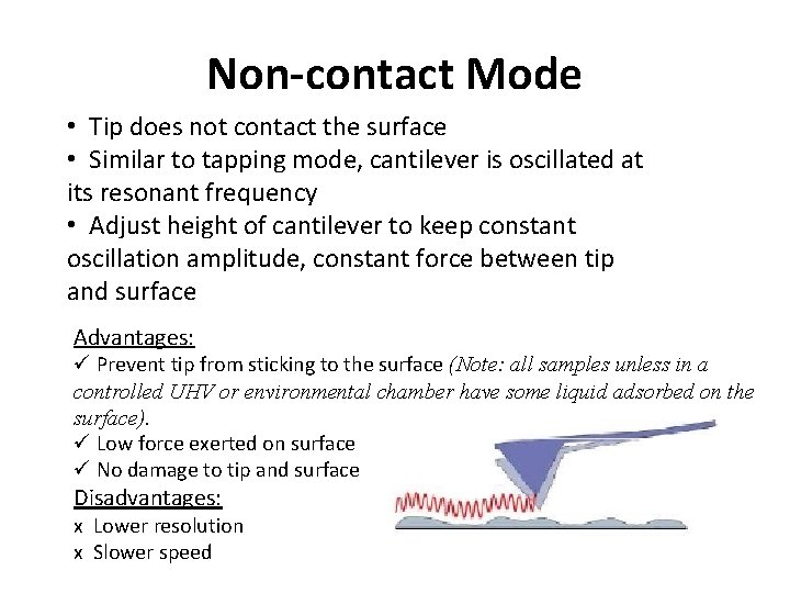 Non-contact Mode • Tip does not contact the surface • Similar to tapping mode,