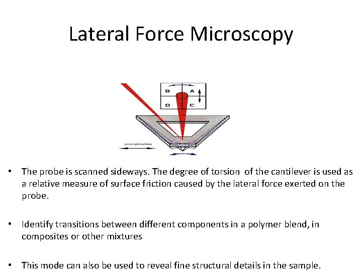 Lateral Force Microscopy • The probe is scanned sideways. The degree of torsion of