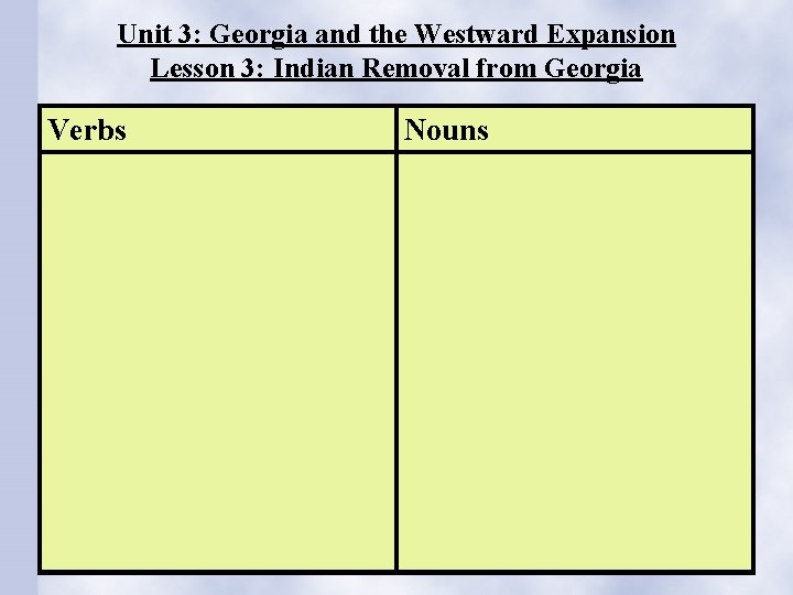 Unit 3: Georgia and the Westward Expansion Lesson 3: Indian Removal from Georgia Verbs