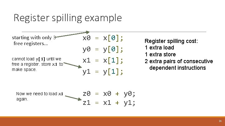 Register spilling example starting with only 3 free registers. . . x 0 =