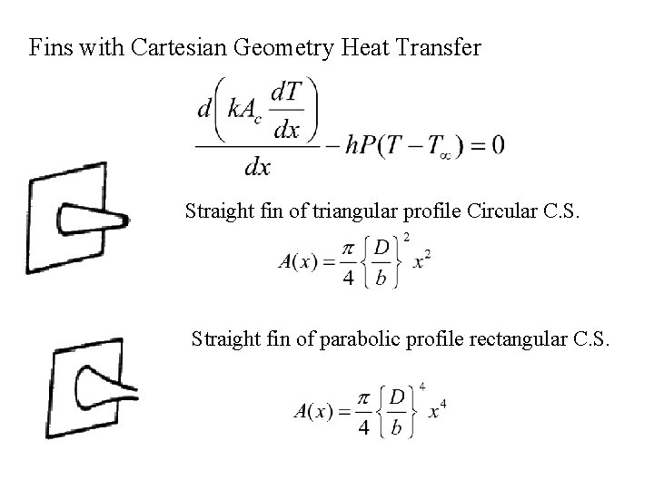 Fins with Cartesian Geometry Heat Transfer Straight fin of triangular profile Circular C. S.