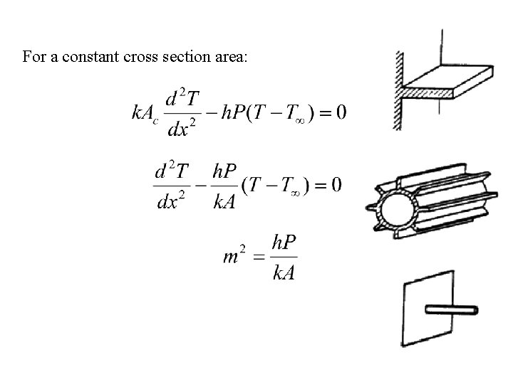 For a constant cross section area: 