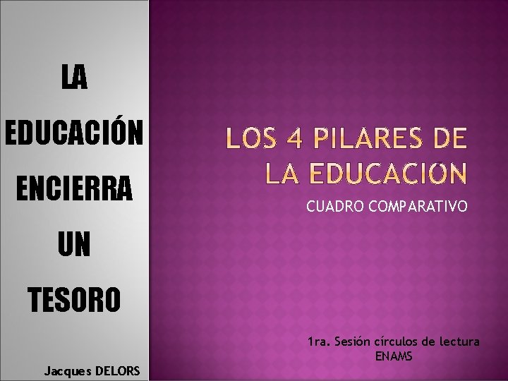 LA EDUCACIÓN ENCIERRA CUADRO COMPARATIVO UN TESORO Jacques DELORS 1 ra. Sesión círculos de