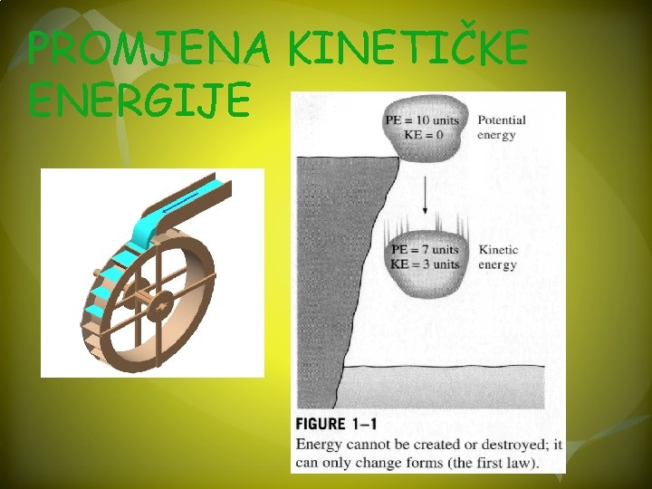 PROMJENA KINETIČKE ENERGIJE 