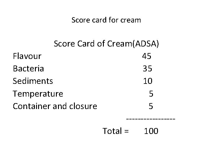 Score card for cream Score Card of Cream(ADSA) Flavour 45 Bacteria 35 Sediments 10