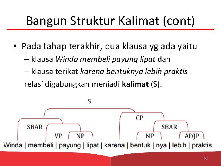 Bangun Struktur Kalimat (cont) • Pada tahap terakhir, dua klausa yg ada yaitu –
