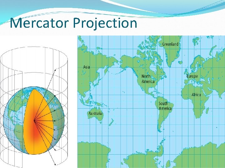 Mercator Projection 
