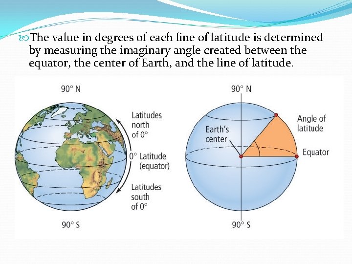  The value in degrees of each line of latitude is determined by measuring