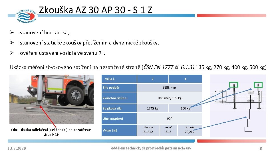 Zkouška AZ 30 AP 30 - S 1 Z Ø stanovení hmotnosti, Ø stanovení