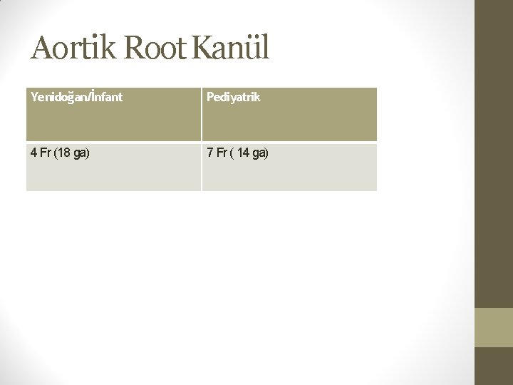 Aortik Root Kanül Yenidoğan/İnfant Pediyatrik 4 Fr (18 ga) 7 Fr ( 14 ga)