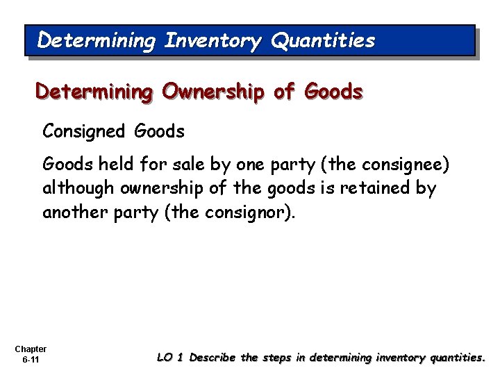 Determining Inventory Quantities Determining Ownership of Goods Consigned Goods held for sale by one