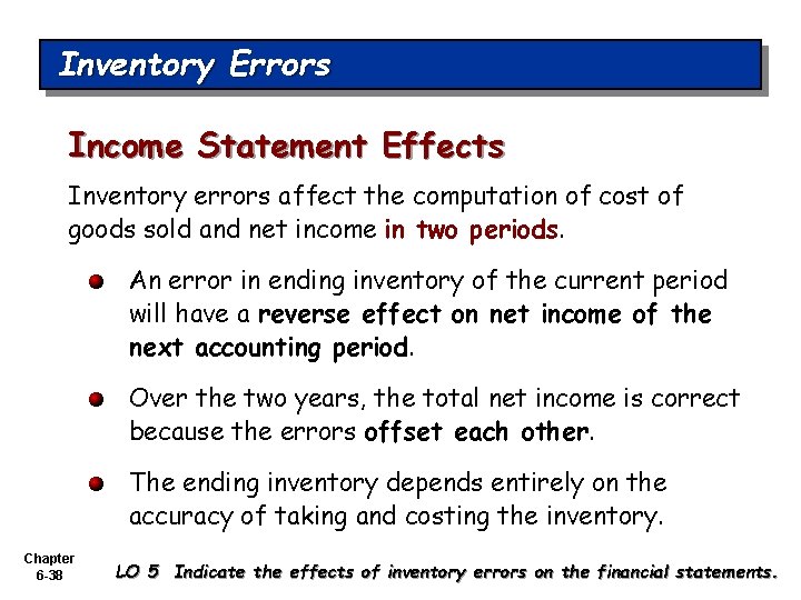 Inventory Errors Income Statement Effects Inventory errors affect the computation of cost of goods