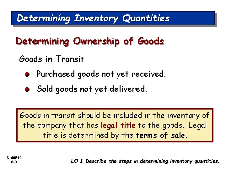 Determining Inventory Quantities Determining Ownership of Goods in Transit Purchased goods not yet received.