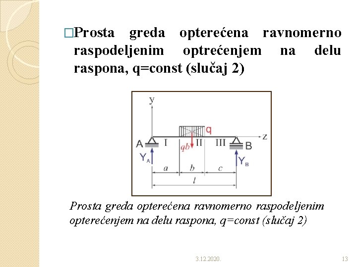 �Prosta greda opterećena ravnomerno raspodeljenim optrećenjem na delu raspona, q=const (slučaj 2) Prosta greda �Prosta greda opterećena ravnomerno raspodeljenim optrećenjem na delu raspona, q=const (slučaj 2) Prosta greda
