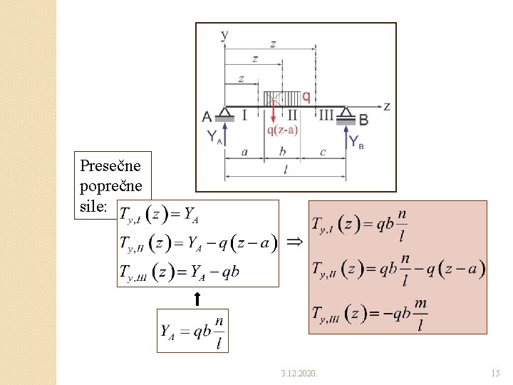 Presečne poprečne sile: 3. 12. 2020. 15 Presečne poprečne sile: 3. 12. 2020. 15