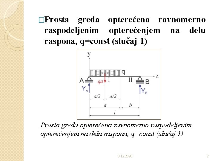 �Prosta greda opterećena ravnomerno raspodeljenim opterećenjem na delu raspona, q=const (slučaj 1) 3. 12. �Prosta greda opterećena ravnomerno raspodeljenim opterećenjem na delu raspona, q=const (slučaj 1) 3. 12.