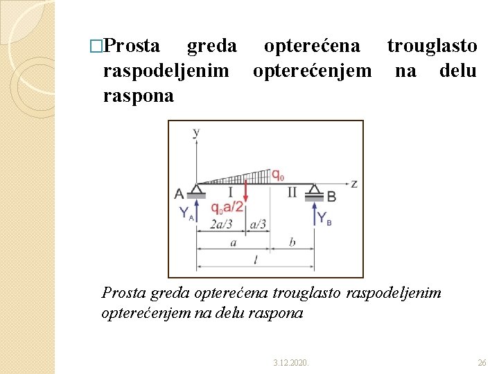 �Prosta greda opterećena trouglasto raspodeljenim opterećenjem na delu raspona 3. 12. 2020. 26 �Prosta greda opterećena trouglasto raspodeljenim opterećenjem na delu raspona 3. 12. 2020. 26