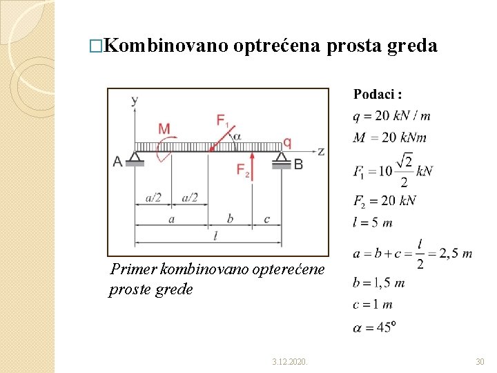�Kombinovano optrećena prosta greda Primer kombinovano opterećene proste grede 3. 12. 2020. 30 �Kombinovano optrećena prosta greda Primer kombinovano opterećene proste grede 3. 12. 2020. 30