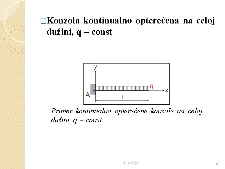 �Konzola kontinualno opterećena na celoj dužini, q = const Primer kontinualno opterećene konzole na �Konzola kontinualno opterećena na celoj dužini, q = const Primer kontinualno opterećene konzole na