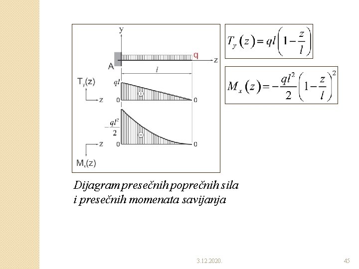 Dijagram presečnih poprečnih sila i presečnih momenata savijanja 3. 12. 2020. 45 Dijagram presečnih poprečnih sila i presečnih momenata savijanja 3. 12. 2020. 45