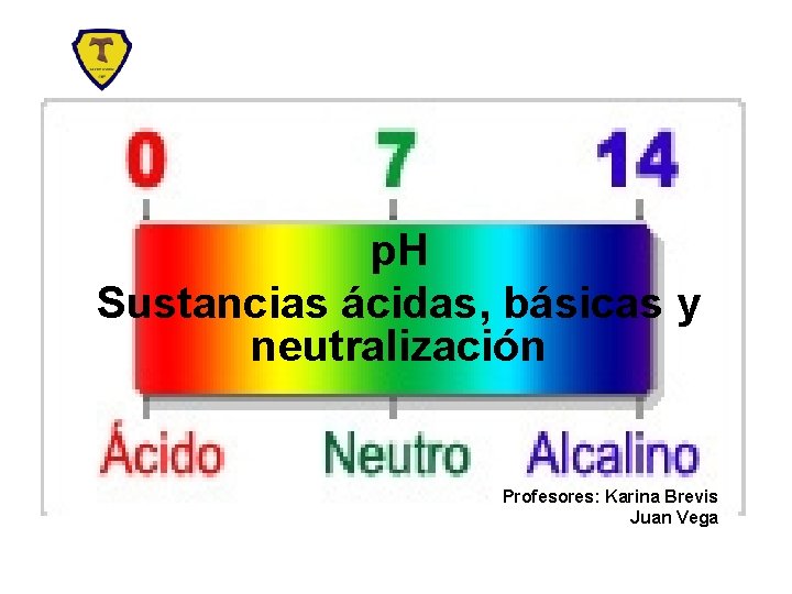 p. H Sustancias ácidas, básicas y neutralización Profesores: Karina Brevis Juan Vega 