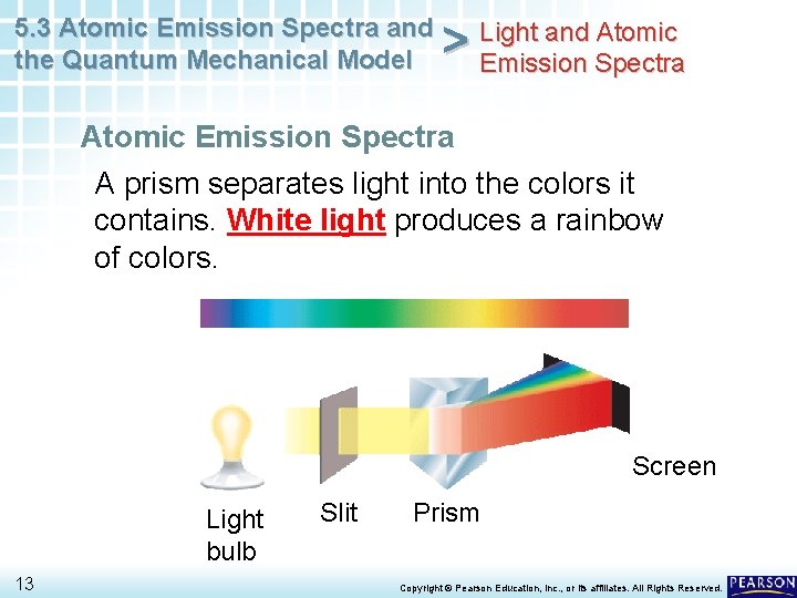 5. 3 Atomic Emission Spectra and the Quantum Mechanical Model > Light and Atomic