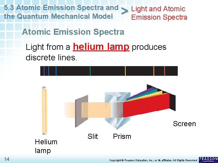 5. 3 Atomic Emission Spectra and the Quantum Mechanical Model > Light and Atomic