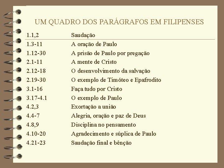 UM QUADRO DOS PARÁGRAFOS EM FILIPENSES 1. 1, 2 1. 3 -11 1. 12