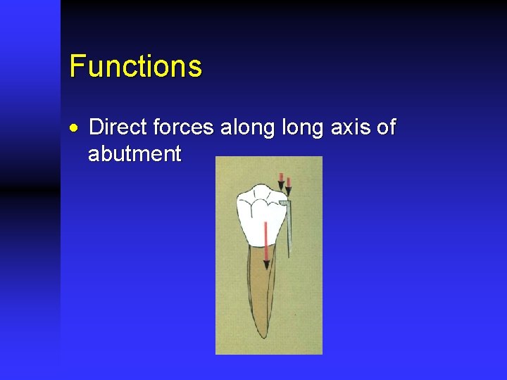 Functions · Direct forces along axis of abutment 