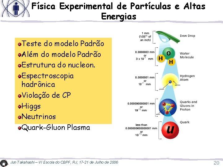 Física Experimental de Partículas e Altas Energias Teste do modelo Padrão Além do modelo