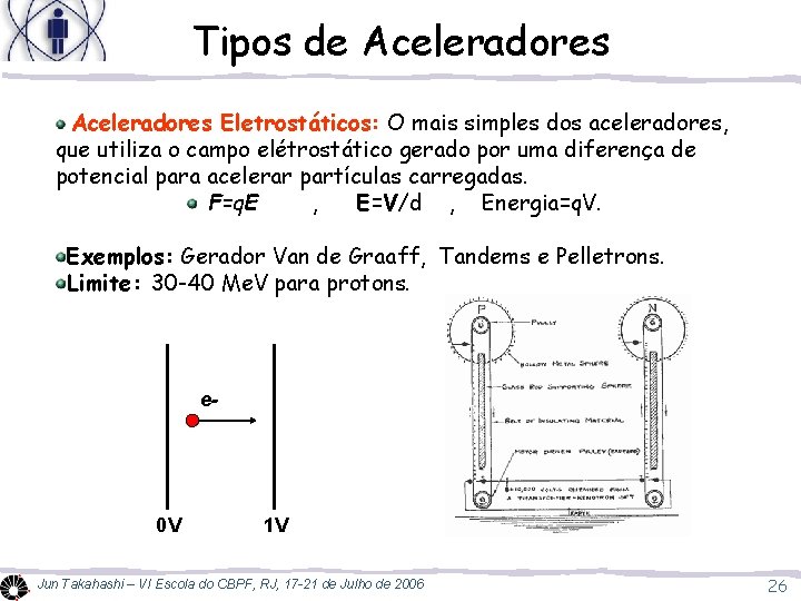 Tipos de Aceleradores Eletrostáticos: O mais simples dos aceleradores, que utiliza o campo elétrostático