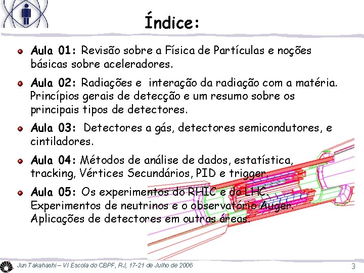 Índice: Aula 01: Revisão sobre a Física de Partículas e noções básicas sobre aceleradores.