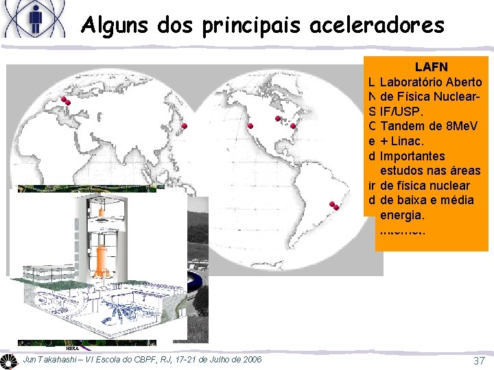 Alguns dos principais aceleradores FERMILAB LNLS KEK DESY LAFN BNL CERN SLAC (NY) Síncrotron