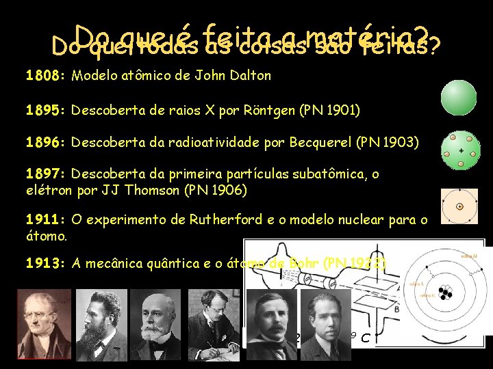 é feita a matéria? Do. Do queque todas as coisas são feitas? 1808: Modelo