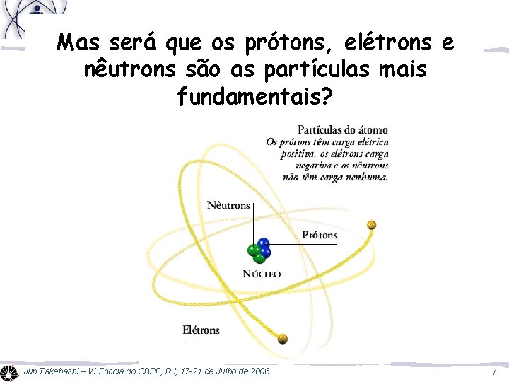 O átomo Mas será que os prótons, elétrons e nêutrons são as partículas mais