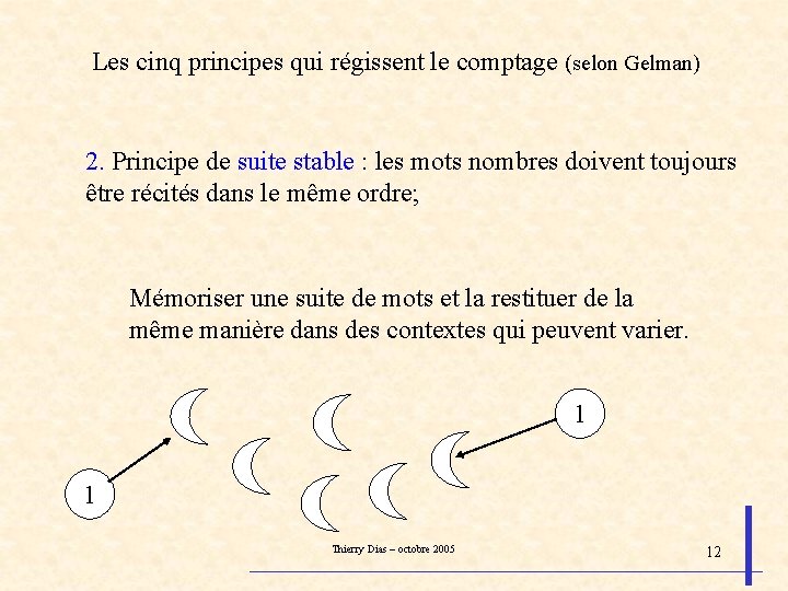 Les cinq principes qui régissent le comptage (selon Gelman) 2. Principe de suite stable