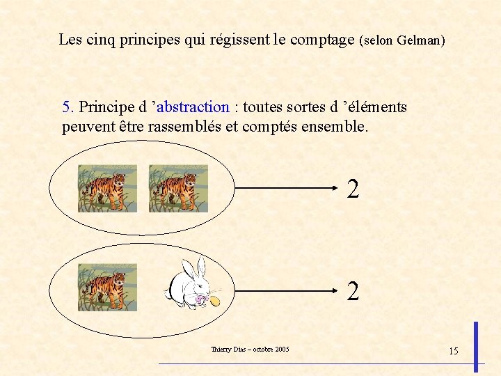 Les cinq principes qui régissent le comptage (selon Gelman) 5. Principe d ’abstraction :