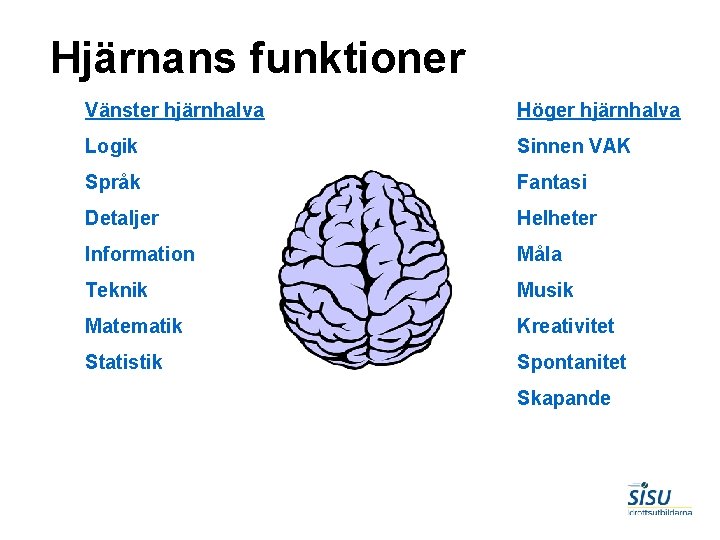 Hjärnans funktioner Vänster hjärnhalva Höger hjärnhalva Logik Sinnen VAK Språk Fantasi Detaljer Helheter Information