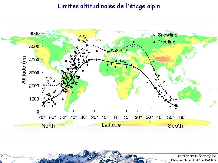 Limites altitudinales de l'étage alpin 6 Histoire de la flore alpine Philippe Choler, UIAD Limites altitudinales de l'étage alpin 6 Histoire de la flore alpine Philippe Choler, UIAD