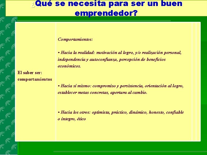 ¿Qué se necesita para ser un buen emprendedor? Comportamientos: • Hacia la realidad: motivación