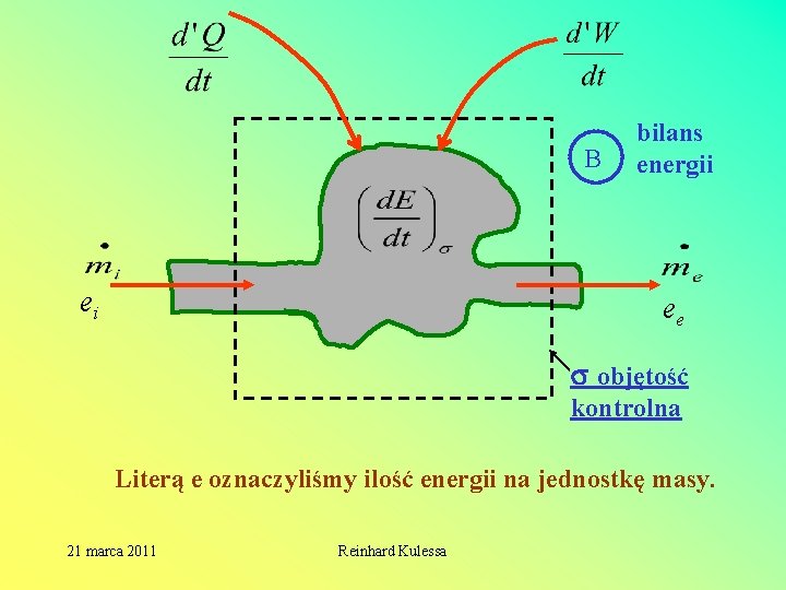 B ei bilans energii ee objętość kontrolna Literą e oznaczyliśmy ilość energii na jednostkę B ei bilans energii ee objętość kontrolna Literą e oznaczyliśmy ilość energii na jednostkę