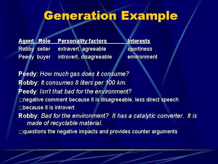 Generation Example Agent Role Robby seller Peedy buyer Personality factors extravert, agreeable introvert, disagreeable Generation Example Agent Role Robby seller Peedy buyer Personality factors extravert, agreeable introvert, disagreeable