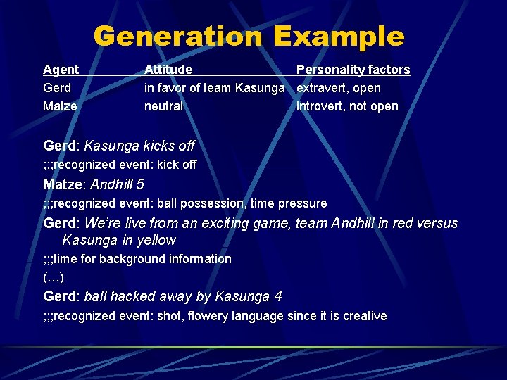 Generation Example Agent Gerd Matze Attitude Personality factors in favor of team Kasunga extravert, Generation Example Agent Gerd Matze Attitude Personality factors in favor of team Kasunga extravert,