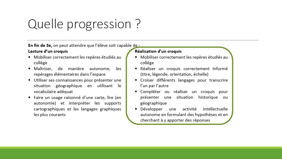 Quelle progression ? 